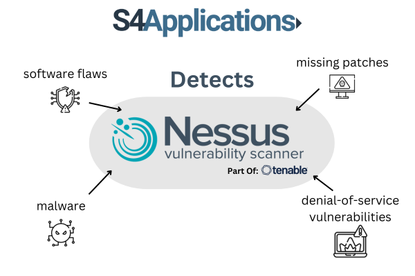 what is tenable nessus